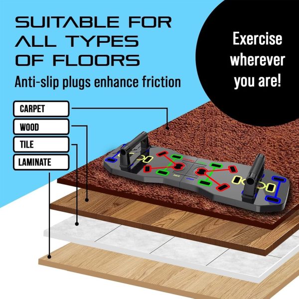 AERLANG Push Up Board - Image 4
